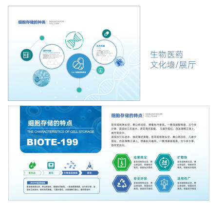 源文件下载【享设计】搜索编号：97700033923257469【生物医药展厅文化墙】