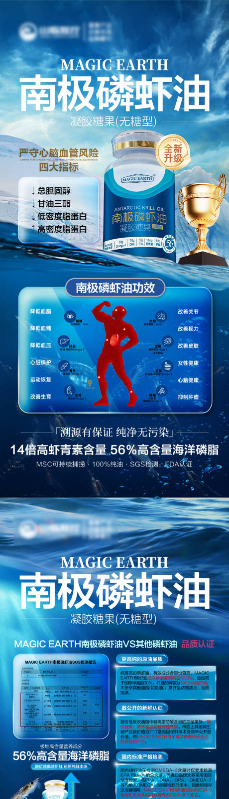 源文件下载【享设计】搜索编号：30500034261854854【磷虾油】