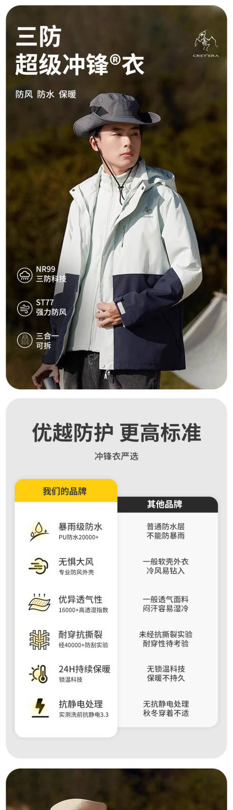 源文件下载【享设计】搜索编号：25000031184858276【冲锋衣电商详情】