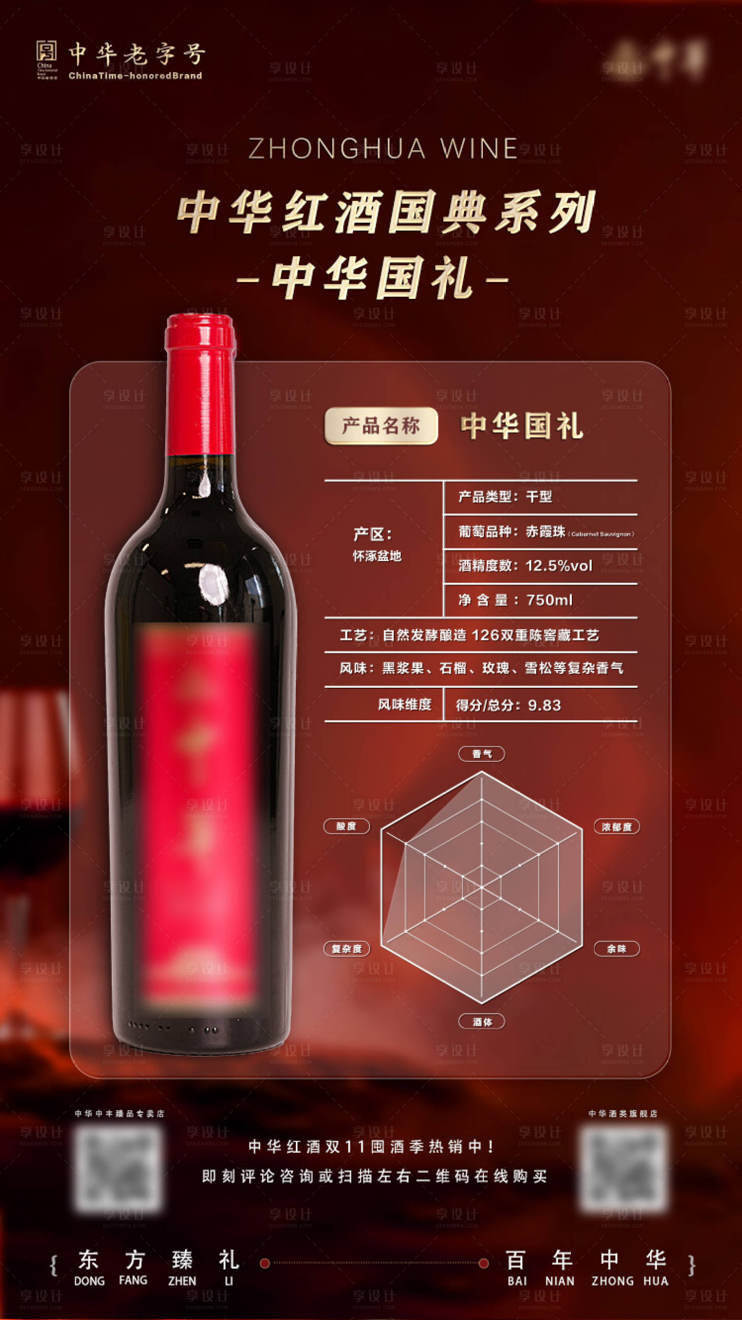 源文件下载【享设计】搜索编号：69710033878888873【红酒产品参数海报】