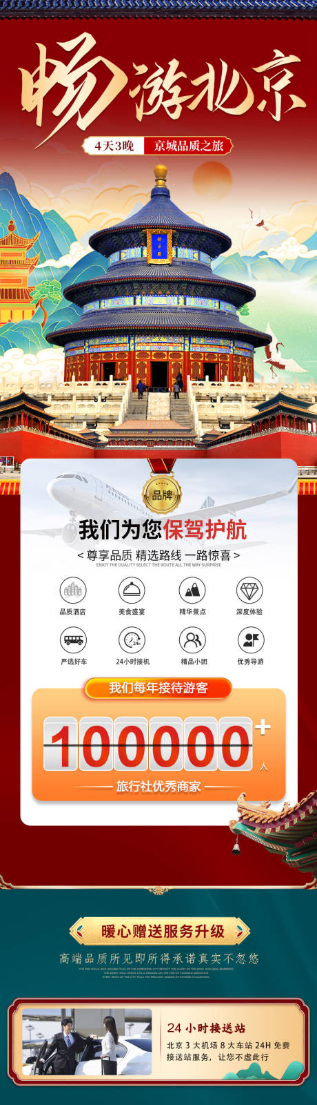 源文件下载【享设计】搜索编号：12950034159597919【北京旅游详情页长图】