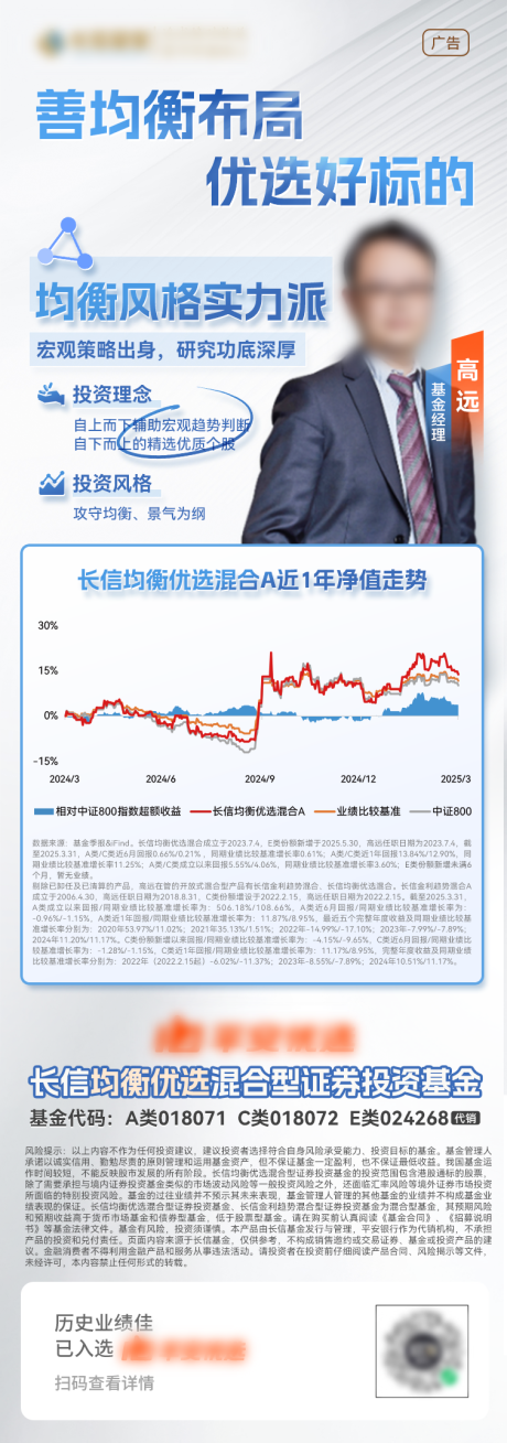 源文件下载【享设计】搜索编号：31040034203879027【投资基金人物长图海报】