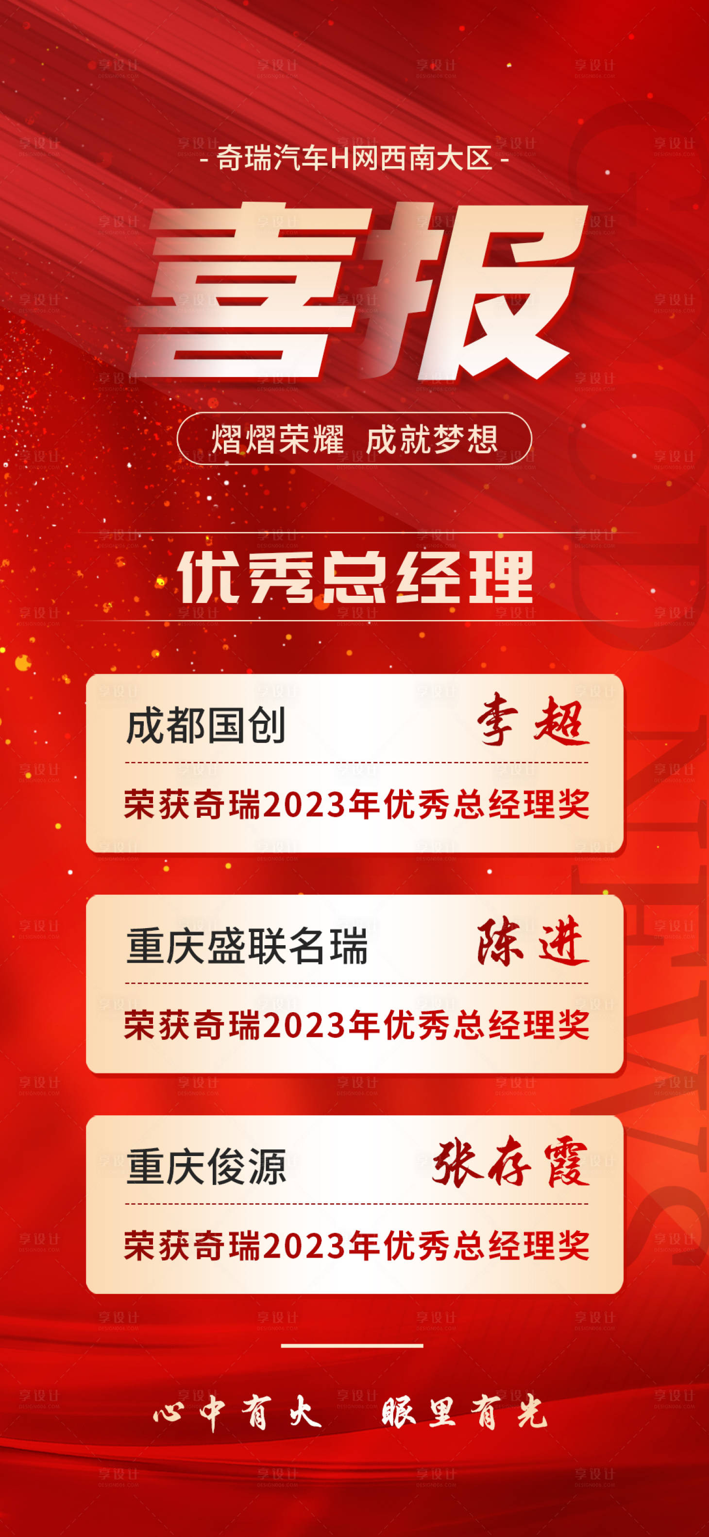 源文件下载【享设计】搜索编号：97000034131372706【喜报优秀员工表彰名单海报 】