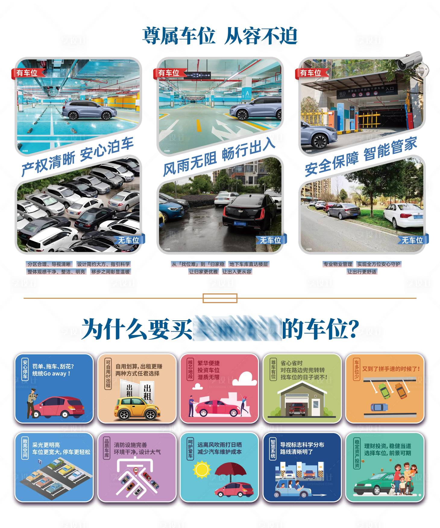 源文件下载【享设计】搜索编号：77480034192236527【车位价值痛点海报展板】
