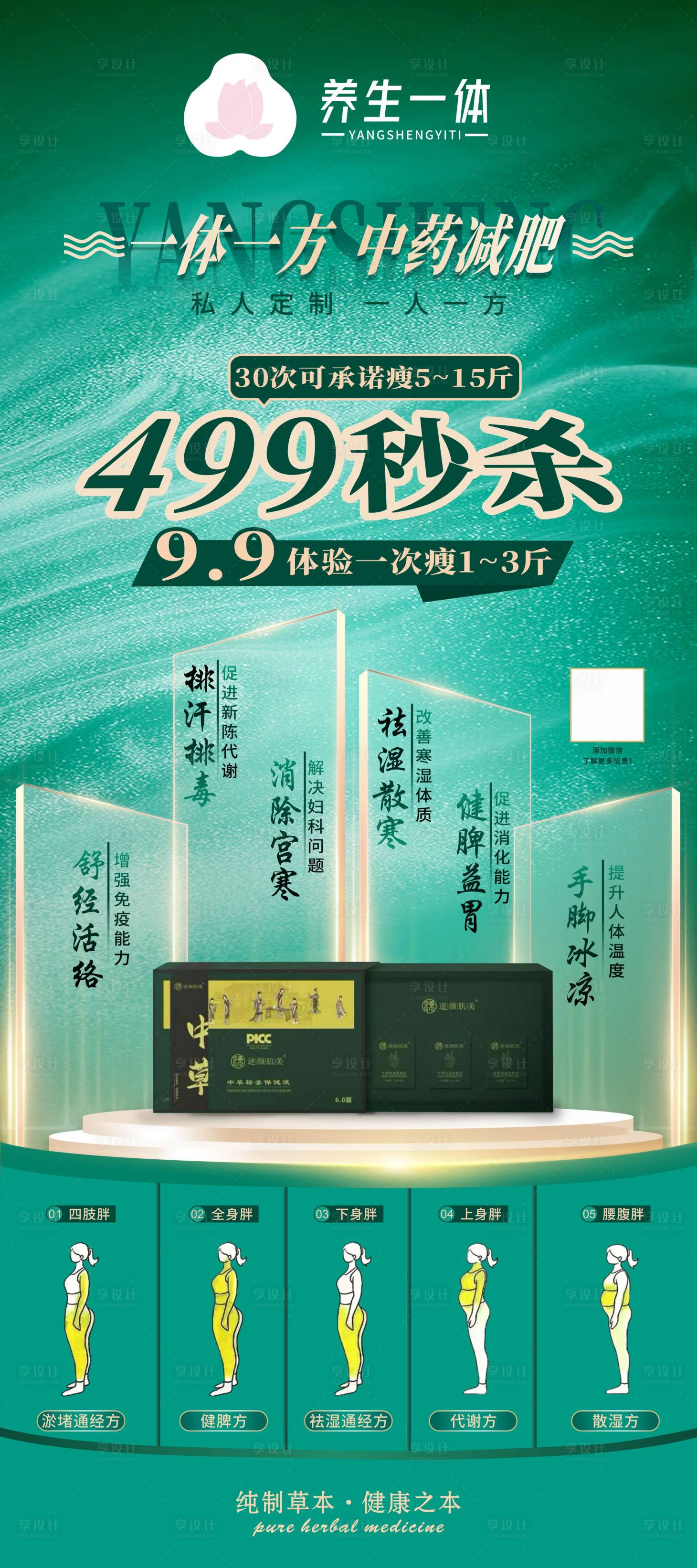 源文件下载【享设计】搜索编号：74000033913276614【美容塑形展架】