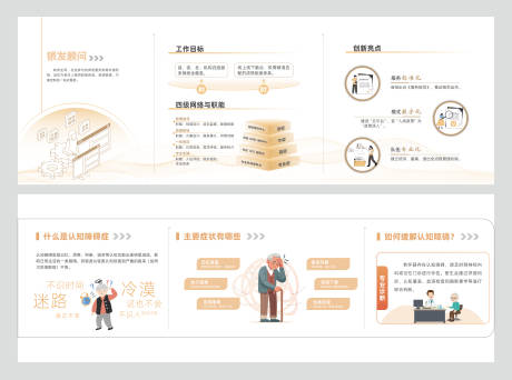 源文件下载【享设计】搜索编号：46360034177119415【智慧养老展厅老年痴呆症】