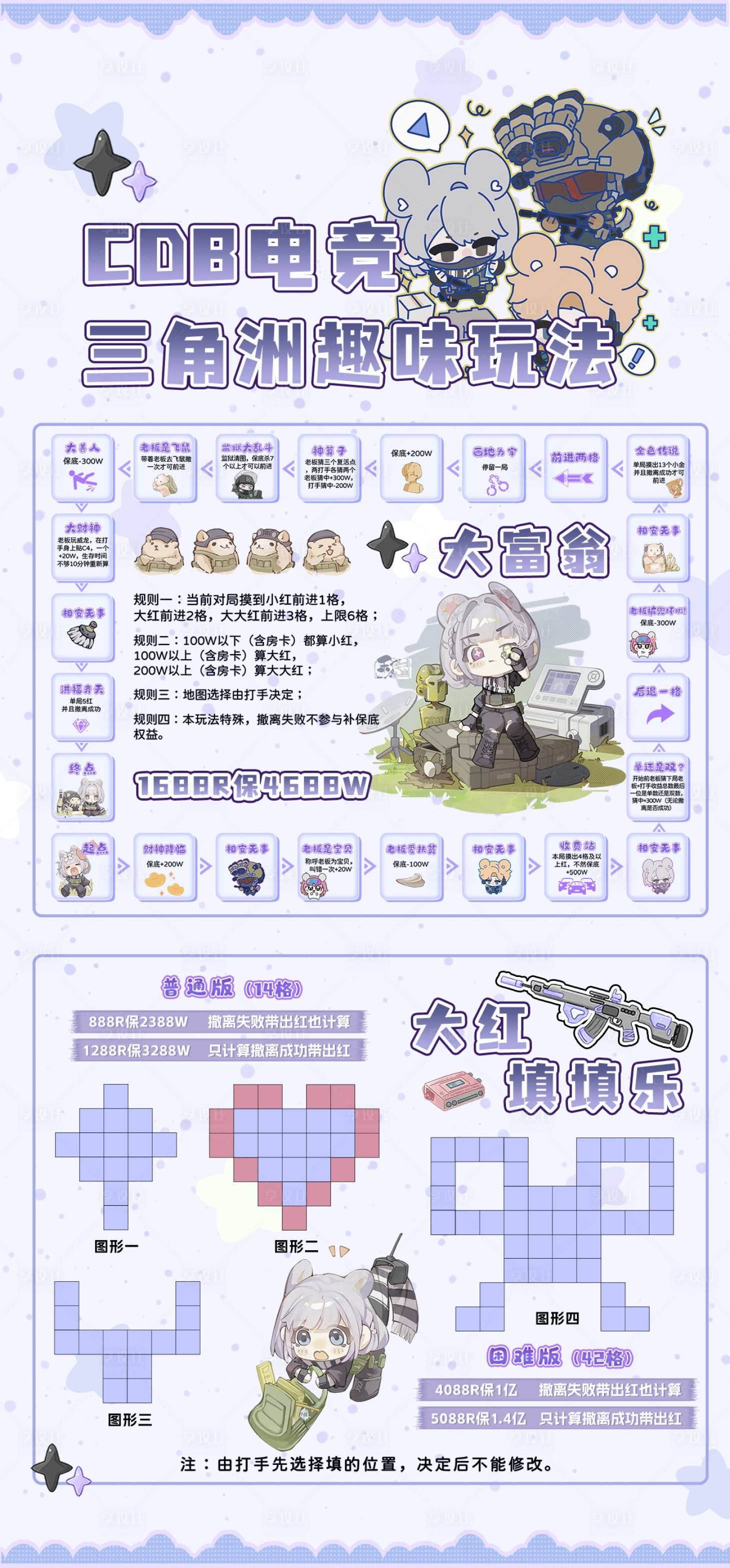 源文件下载【享设计】搜索编号：25720034112301068【电竞俱乐部活动长图海报】