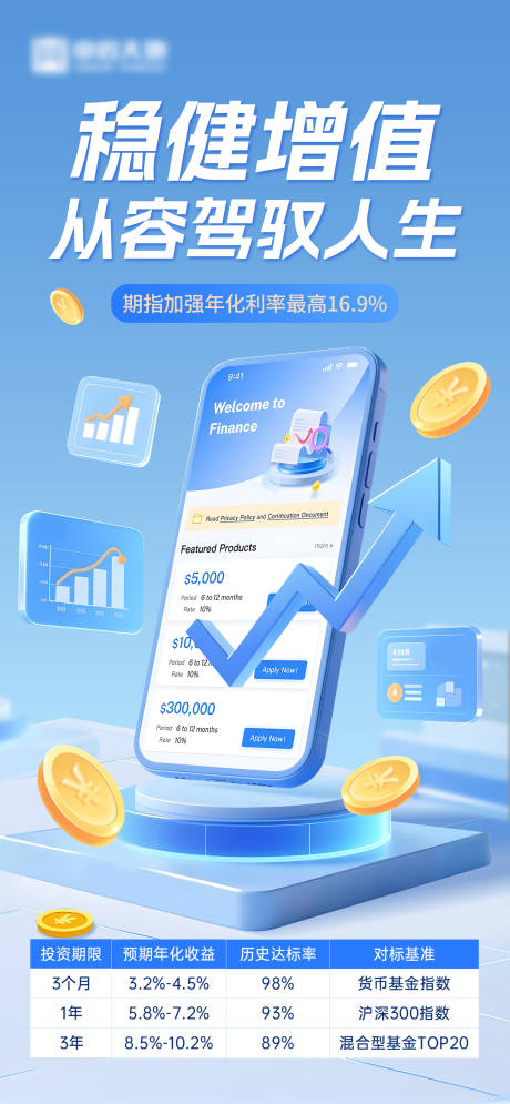 源文件下载【享设计】搜索编号：72150034122813823【基金投资海报】