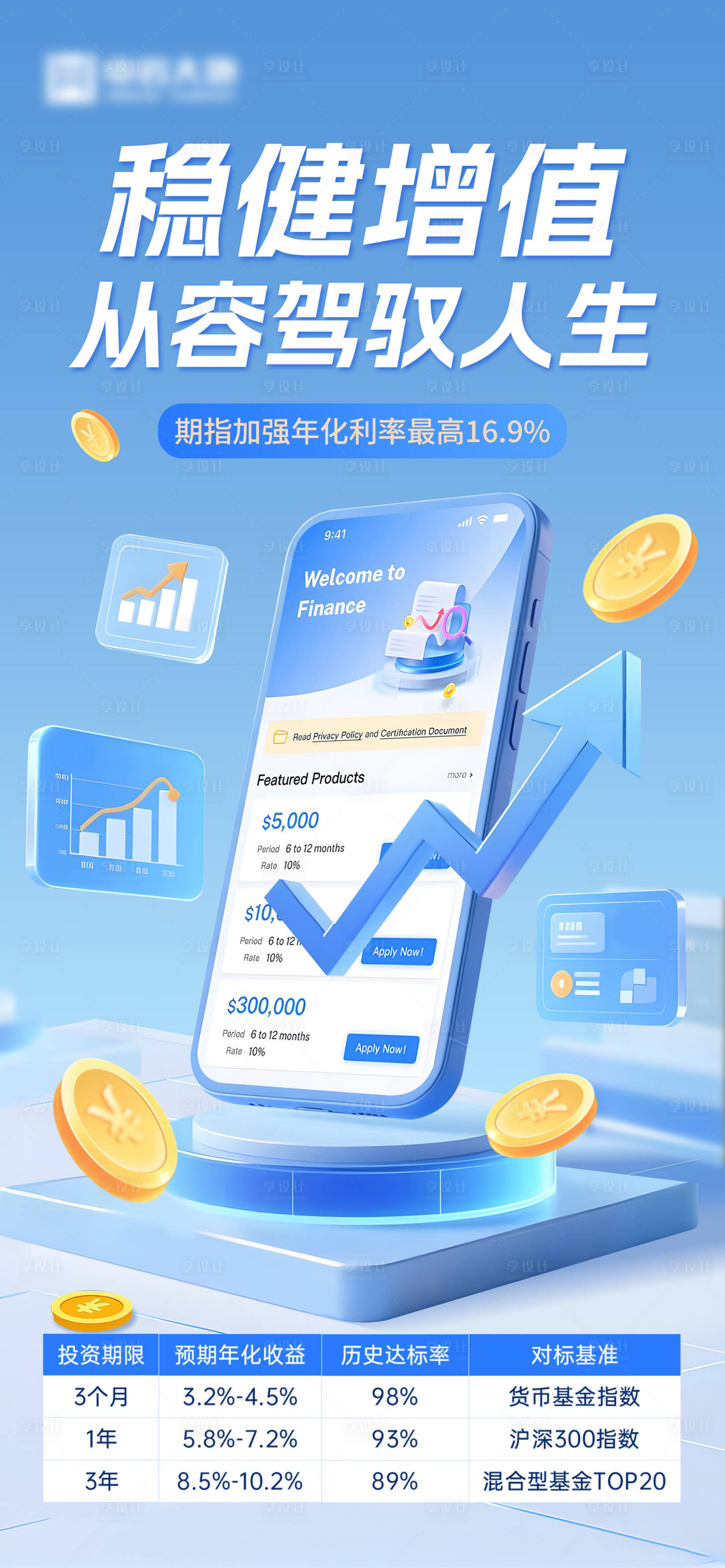 源文件下载【享设计】搜索编号：72150034122813823【基金投资海报】