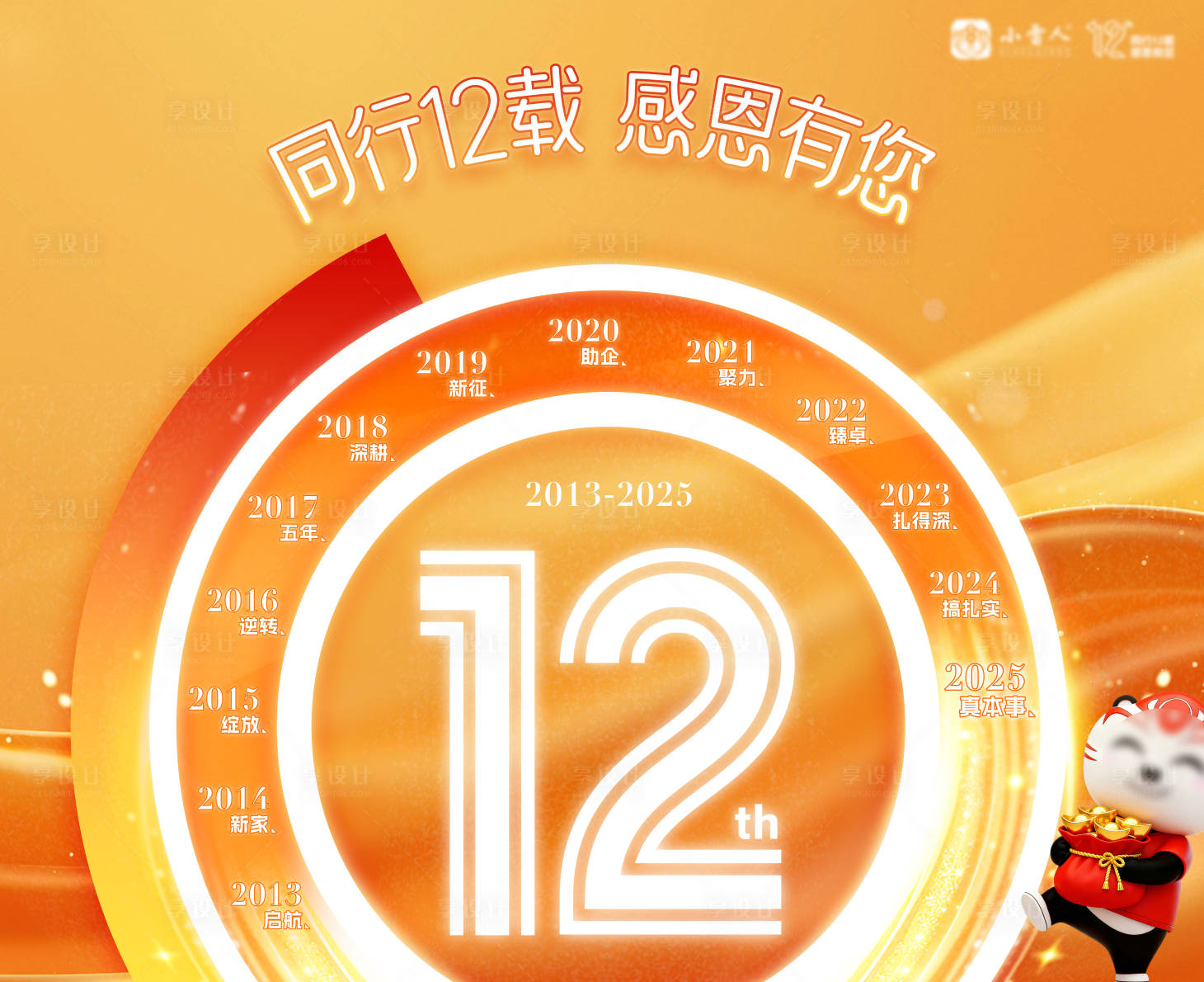 源文件下载【享设计】搜索编号：24000034150399839【周年庆背景墙】