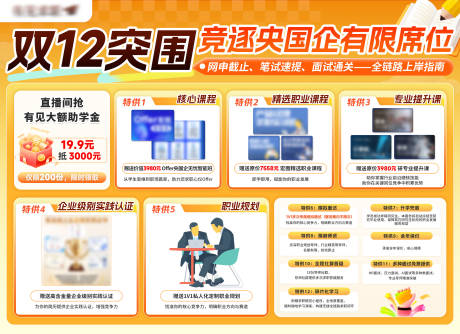 源文件下载【享设计】搜索编号：79300034084645982【央国企培训双12营销活动海报】