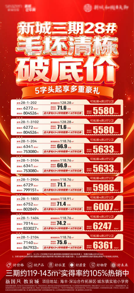 源文件下载【享设计】搜索编号：29900034010809409【特价房源海报】