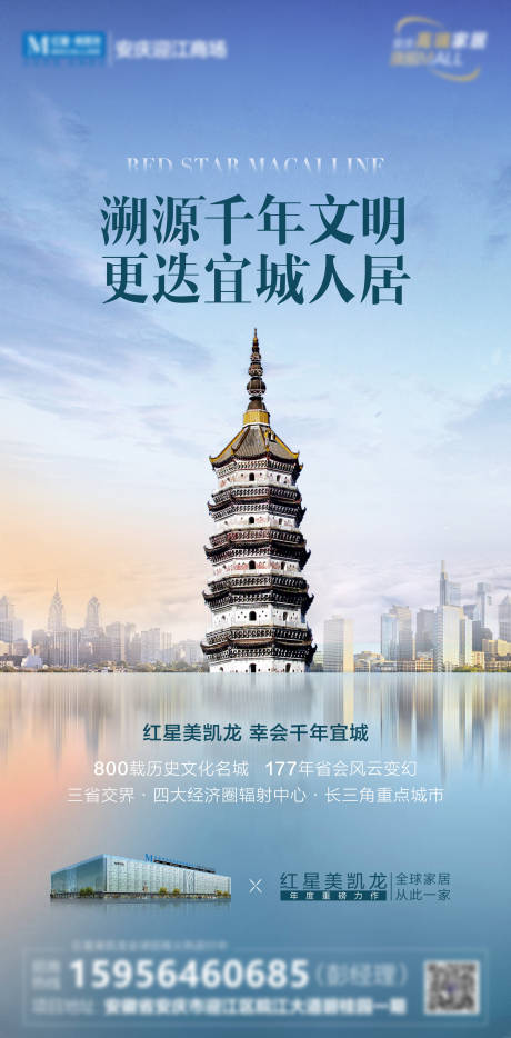 源文件下载【享设计】搜索编号：43390033888337371【家居商场区位优势海报】