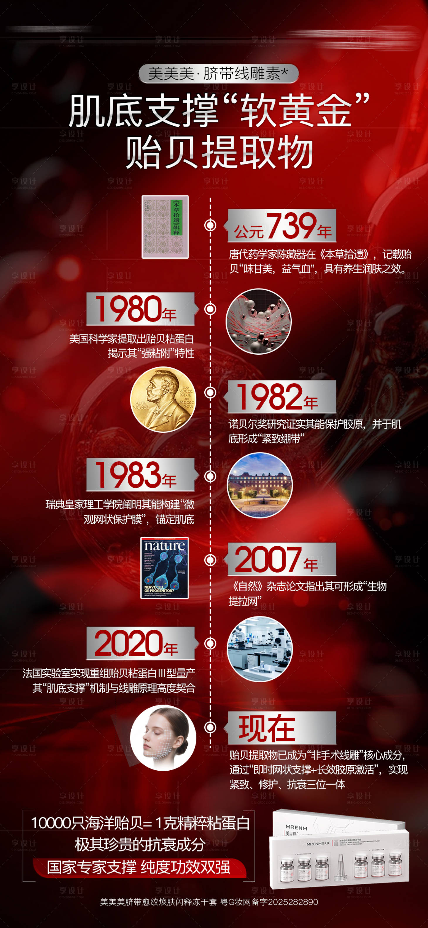 源文件下载【享设计】搜索编号：77500034206809269【红色化妆品历史企业发展历程海报】