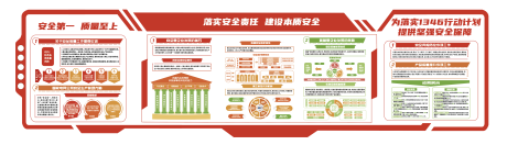 源文件下载【享设计】搜索编号：75670033837492104【企业文化墙背景板】