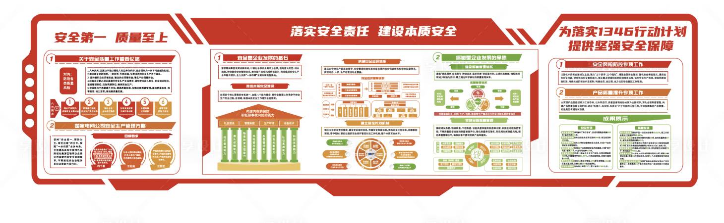 源文件下载【享设计】搜索编号：75670033837492104【企业文化墙背景板】