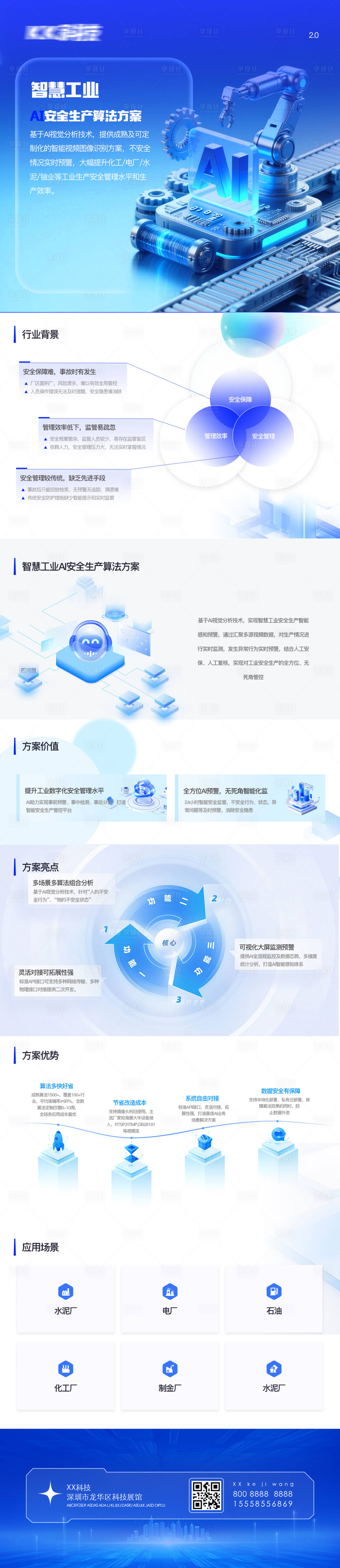 源文件下载【享设计】搜索编号：41660033937955478【智慧工业AI安全生产算法方案长图海报】