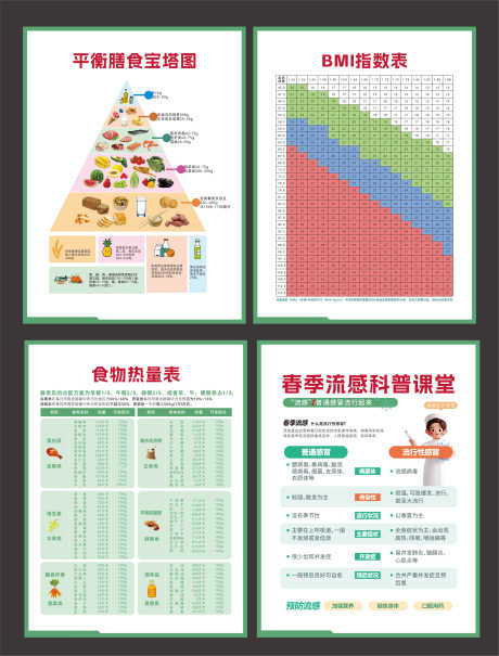 源文件下载【享设计】搜索编号：84210034025934696【健康科普系列海报】