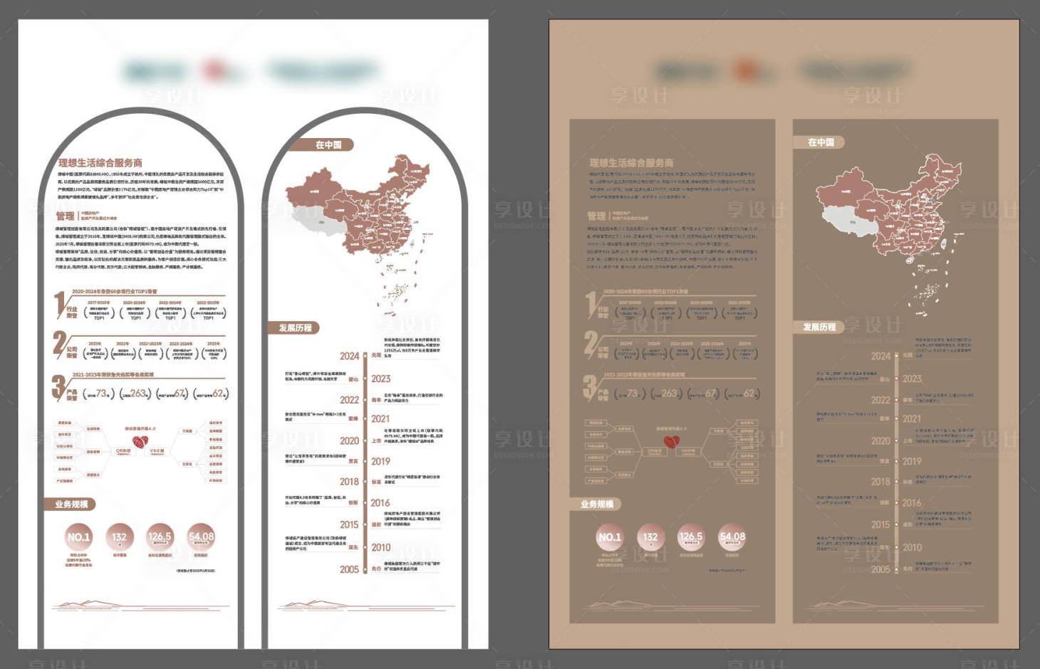 源文件下载【享设计】搜索编号：25150034011102726【企业文化墙背景板】