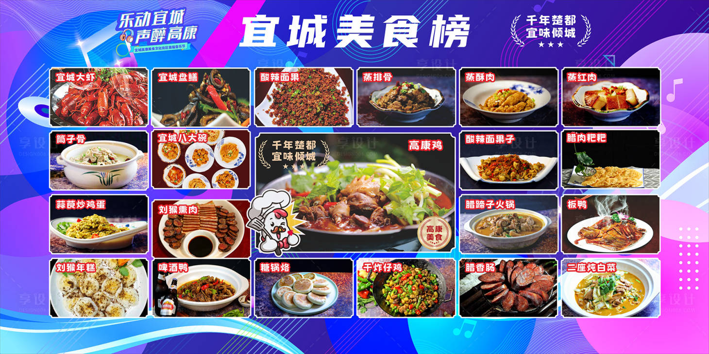 源文件下载【享设计】搜索编号：21790034231259809【宜城铁色美食榜背景板】