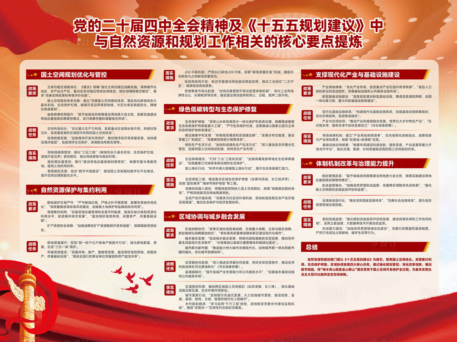 源文件下載【享設計】搜索編號：85670034201563635【黨建展板】