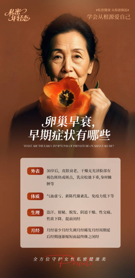 源文件下载【享设计】搜索编号：84170034073172658【卵巢早衰早期症状海报】