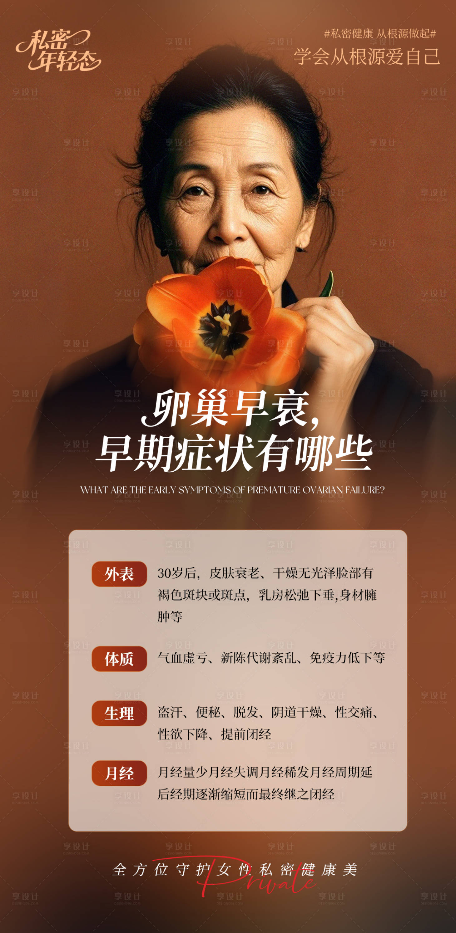 源文件下载【享设计】搜索编号：84170034073172658【卵巢早衰早期症状海报】