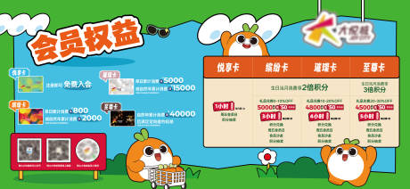 源文件下载【享设计】搜索编号：22730033939104728【商业购物中心会员政策权益围挡物料】