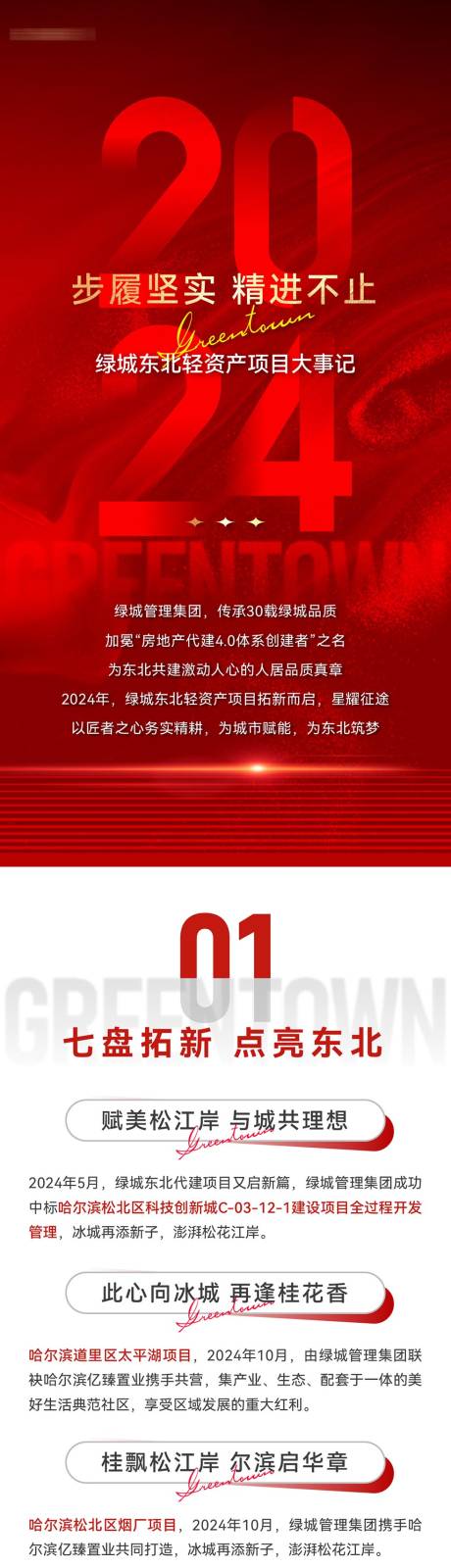 源文件下载【享设计】搜索编号：72010034156009996【地产绿城项目东北轻资产年度大事记海报】