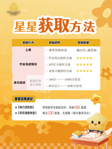 源文件下載【享設計】搜索編號：55950034034118592【幼兒少兒英語培訓機構積分兌換海報】