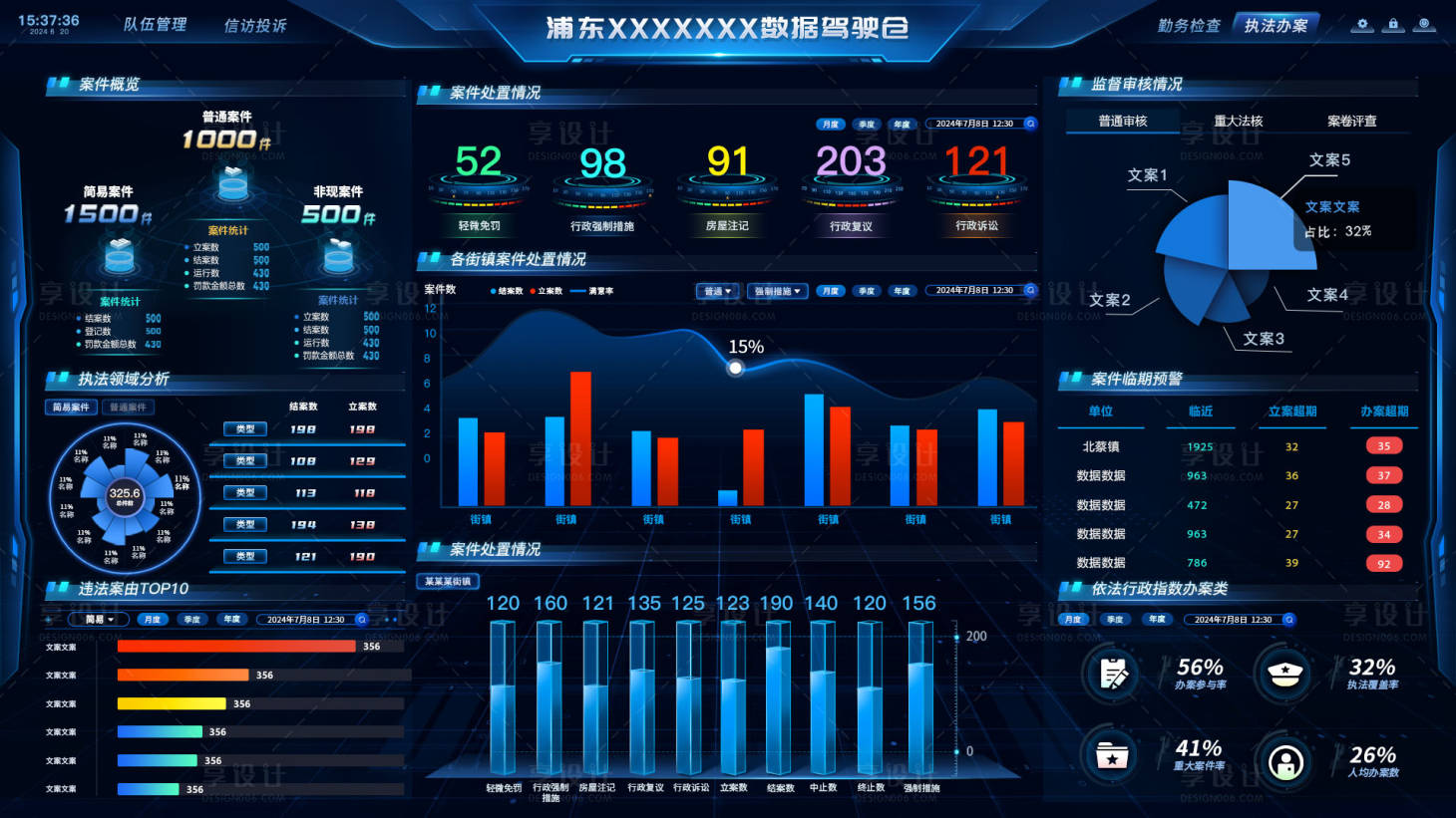 源文件下载【享设计】搜索编号：55090033865349500【数据大屏政务类UI设计】