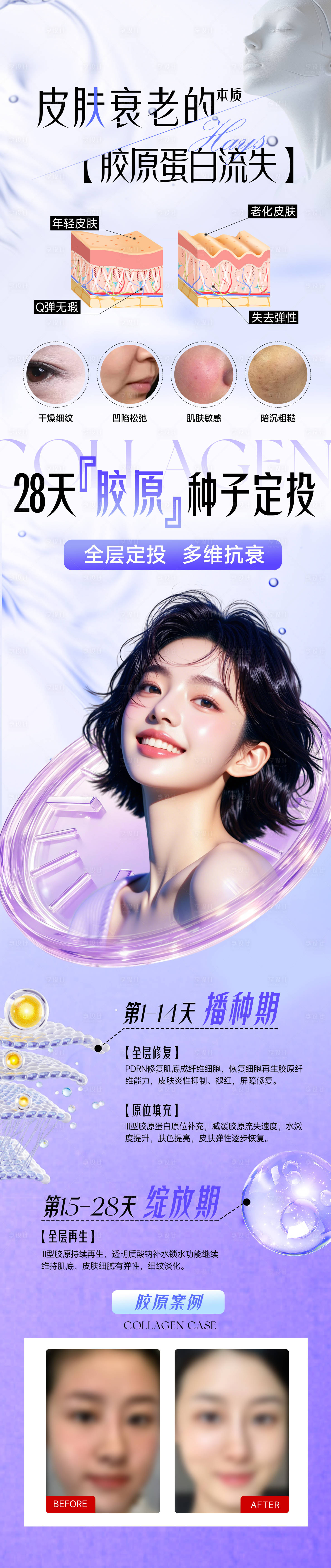 源文件下载【享设计】搜索编号：16040033825447111【28天胶原蛋白创意品相图】