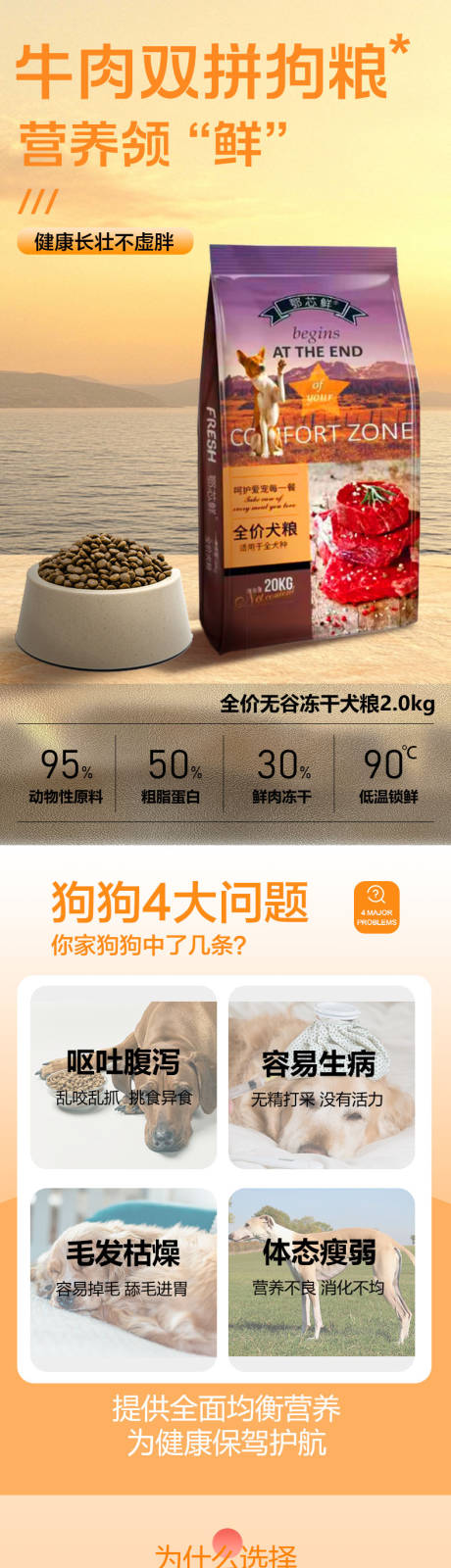 源文件下载【享设计】搜索编号：95080033837167136【电商宠物食品电商详情页】