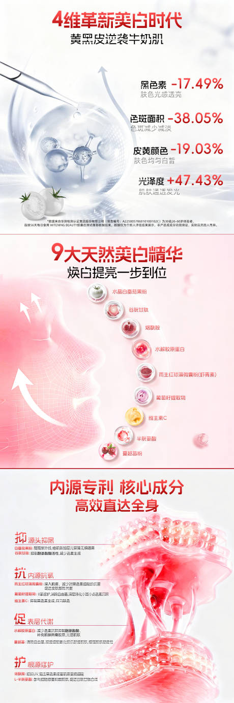 源文件下载【享设计】搜索编号：60790034278445214【美白头图商品卡】