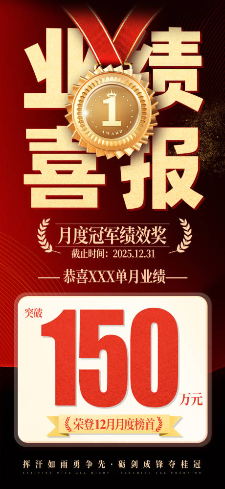 源文件下载【享设计】搜索编号：78620034117515937【业绩销售喜报】