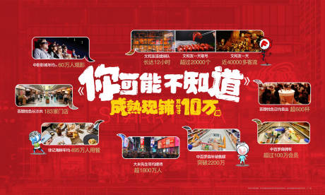 源文件下载【享设计】搜索编号：50320033870782807【地产商业主画面】