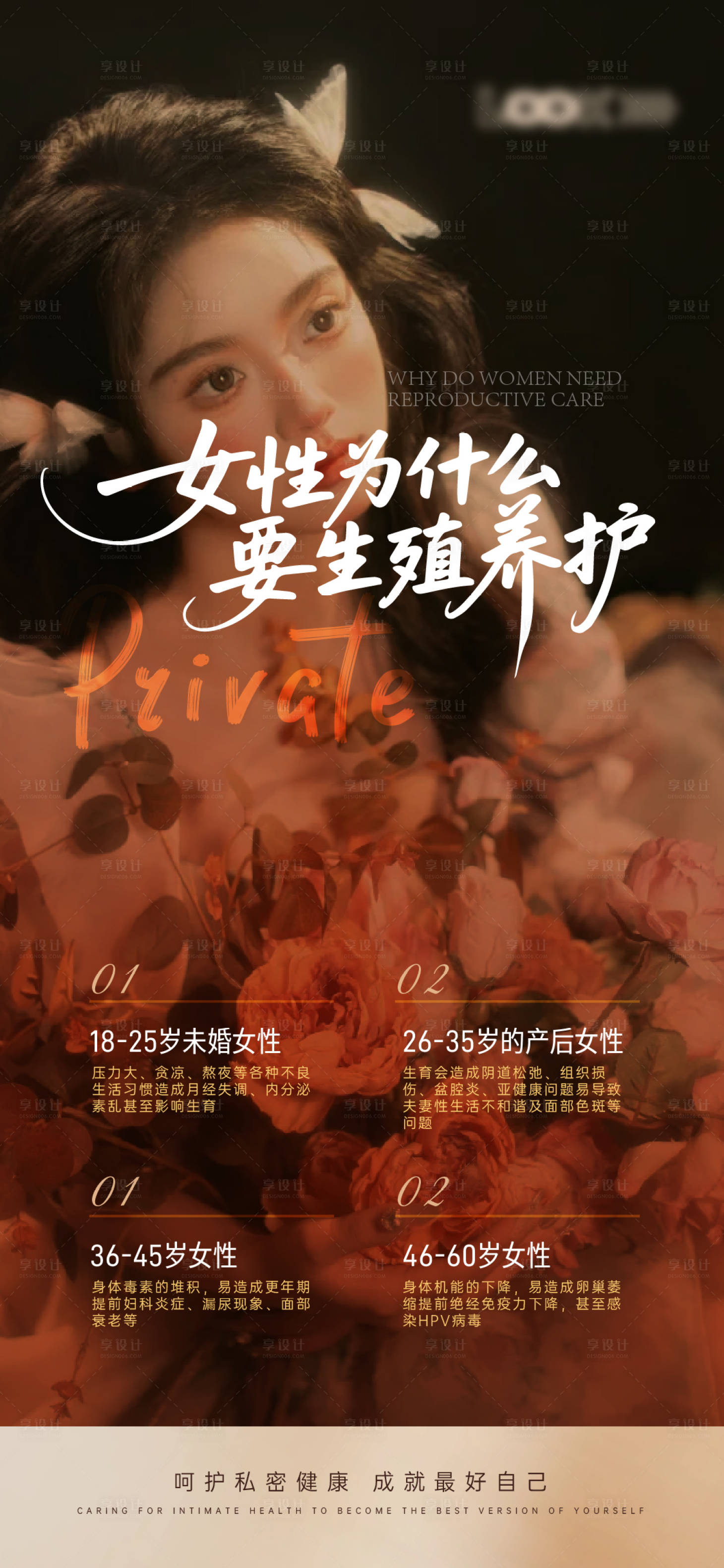 源文件下载【享设计】搜索编号：66540033879807260【医美生殖养护科普海报】