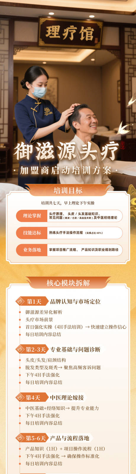 源文件下载【享设计】搜索编号：16970034079593934【新中式理疗头疗培训长图】