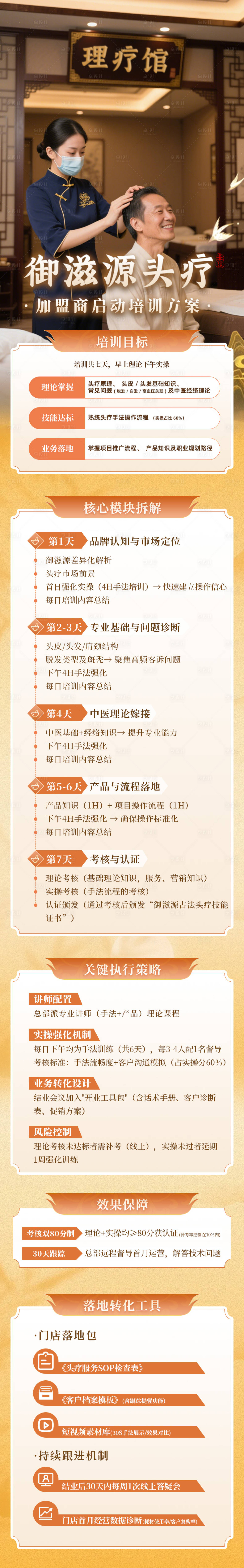 源文件下载【享设计】搜索编号：16970034079593934【新中式理疗头疗培训长图】