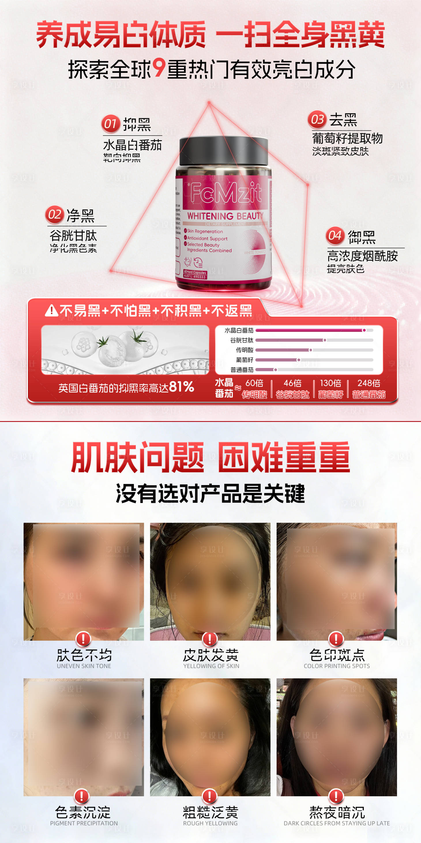 源文件下载【享设计】搜索编号：14040034278411441【美白头图商品卡】