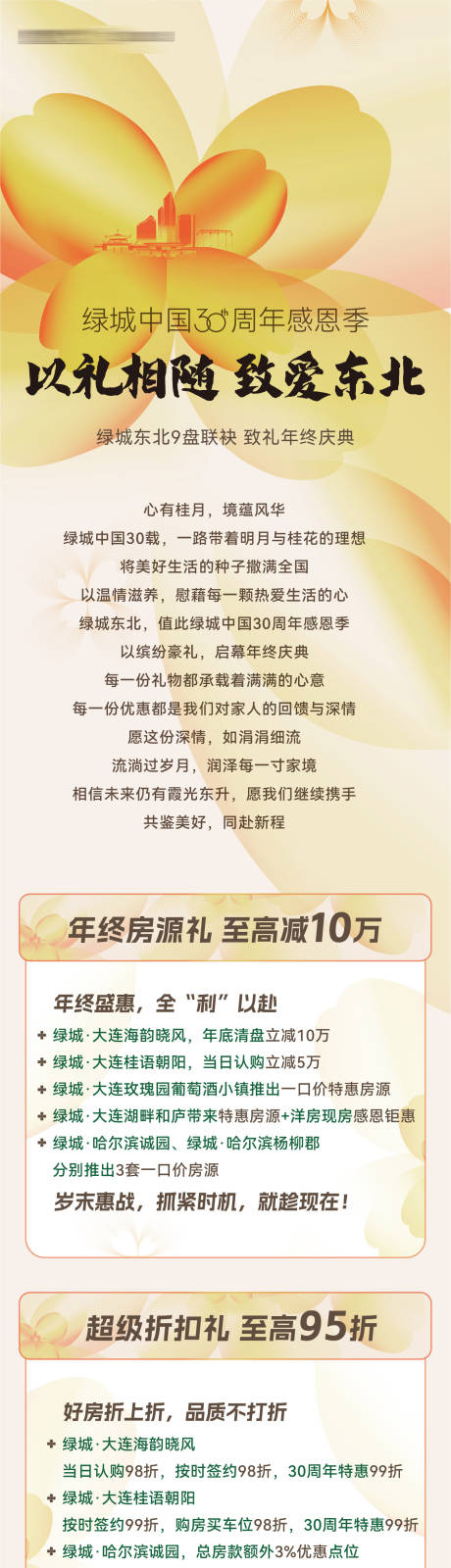 源文件下载【享设计】搜索编号：44450034090629722【房地产30周年年终感恩季钜惠优惠长图】