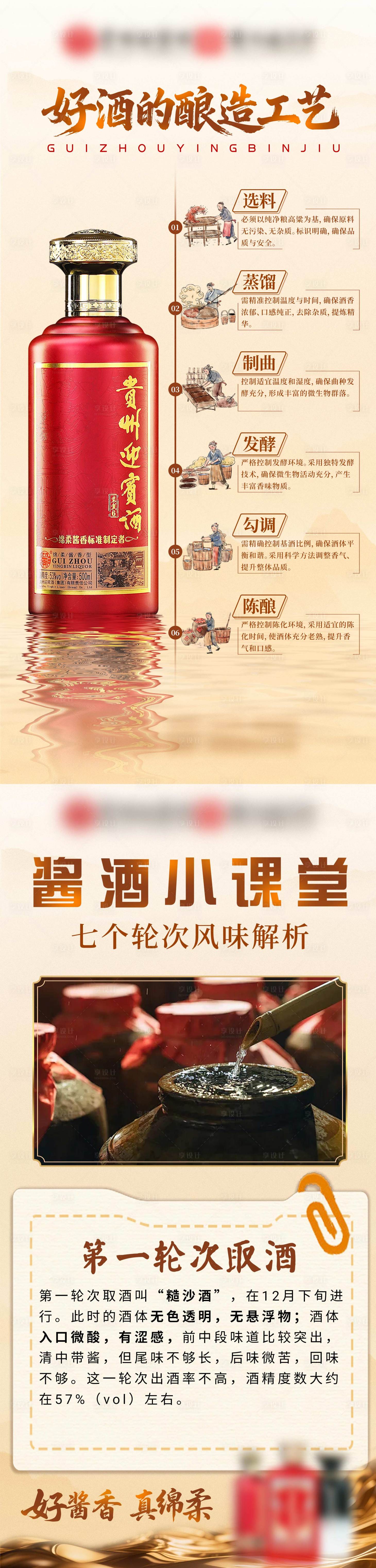 源文件下载【享设计】搜索编号：19220034145666292【白酒海报】