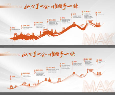 源文件下载【享设计】搜索编号：20040012756283493【品牌历程图品牌墙文化墙】