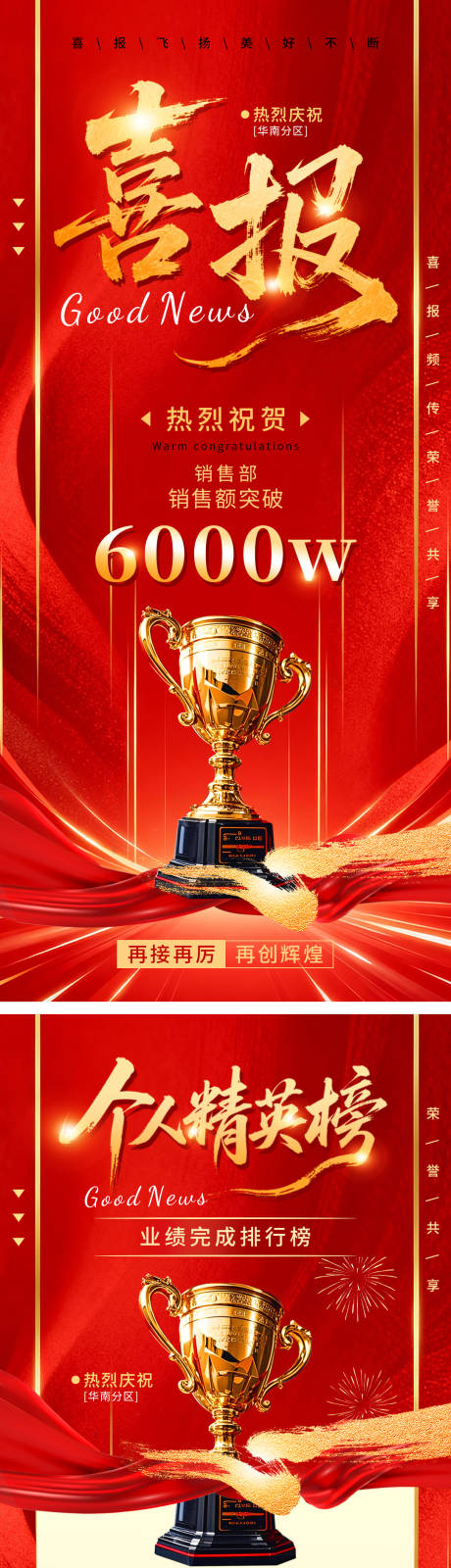 源文件下载【享设计】搜索编号：43280034064962121【商业喜报】