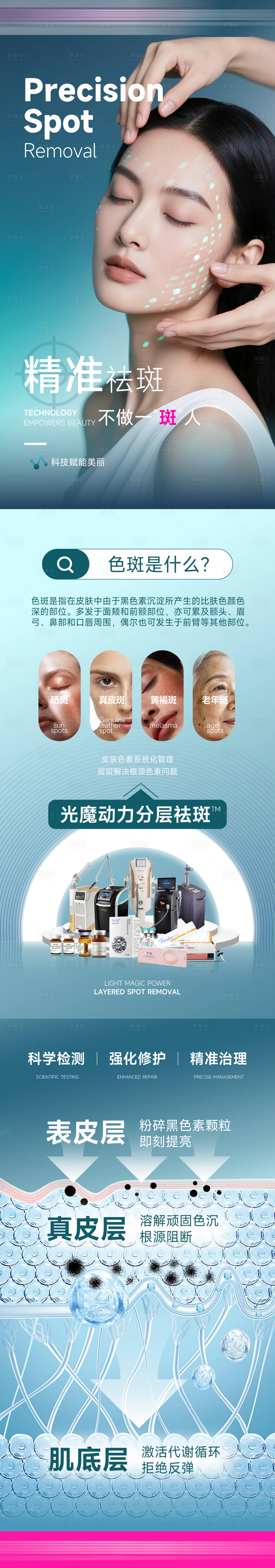 源文件下载【享设计】搜索编号：93160034079563143【精准祛斑海报】