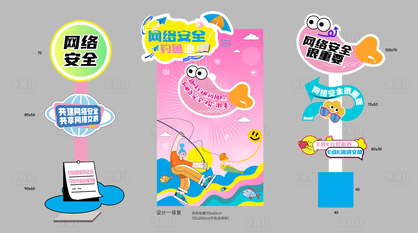 源文件下载【享设计】搜索编号：46860033885615783【网络安全防诈骗共享网络文明异形展览牌】