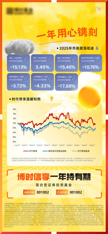 源文件下载【享设计】搜索编号：34000034230507845【证券投资晴雨表海报金融基金产品海报】