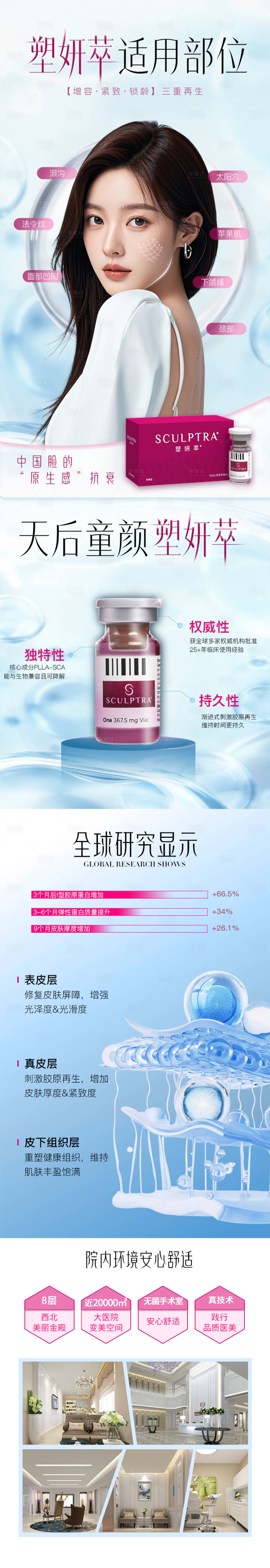 源文件下载【享设计】搜索编号：73180034147484457【医美塑妍萃】