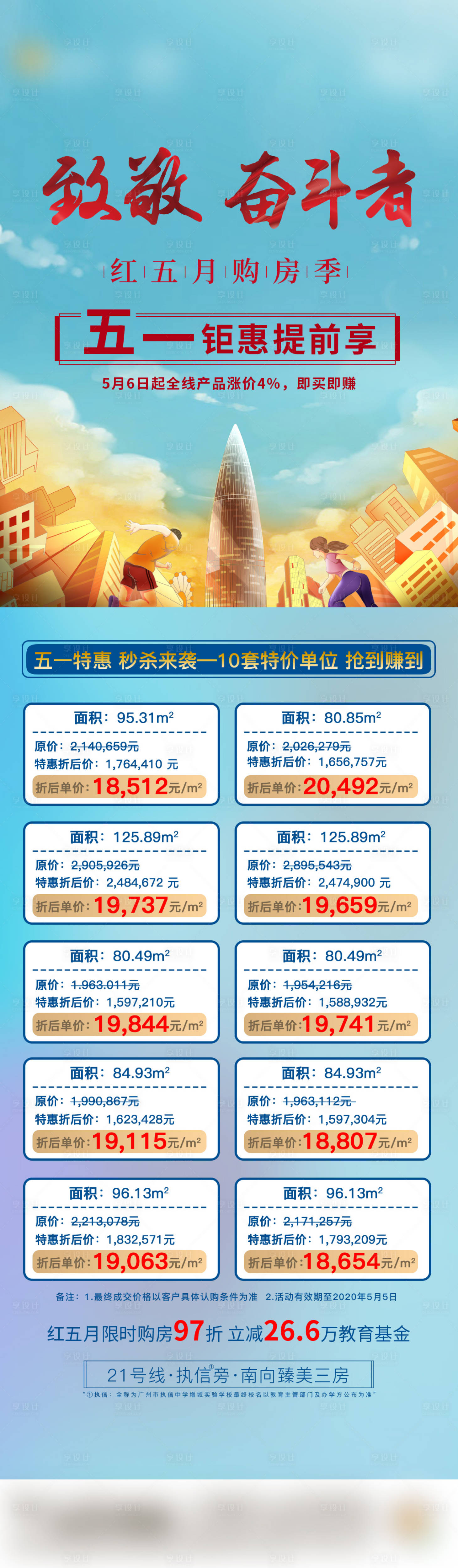 源文件下载【享设计】搜索编号：19340034087512870【地产一口价房源长图海报】