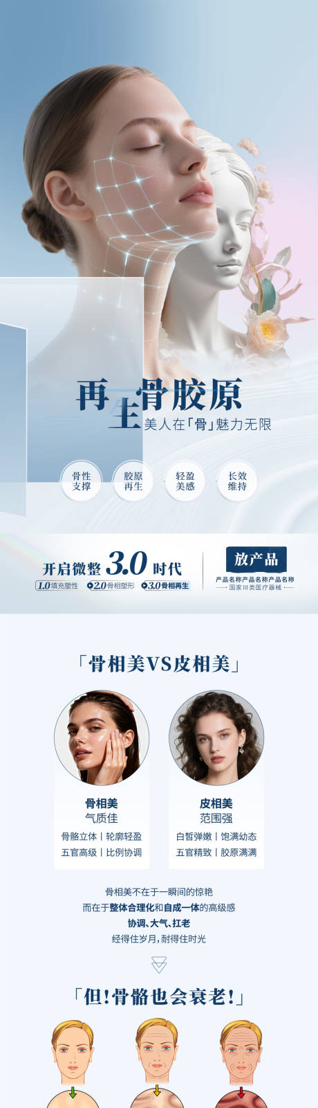 源文件下载【享设计】搜索编号：87010034149671958【再生骨胶原医美美容灯箱软膜功效】